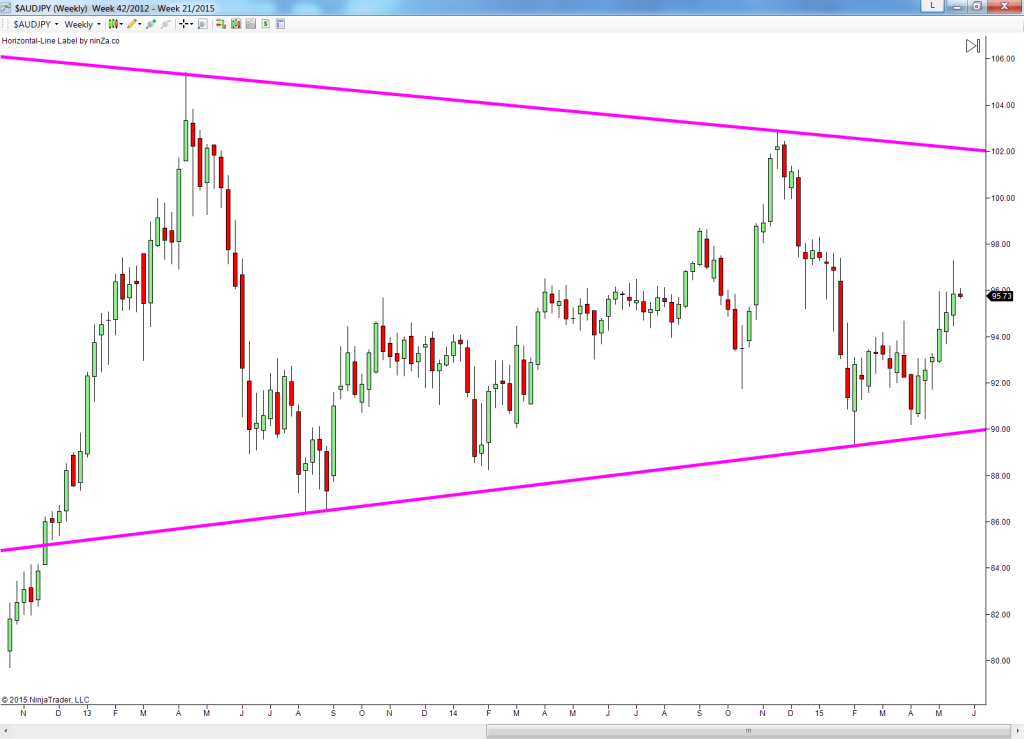 Treue forex integrierte bild 6