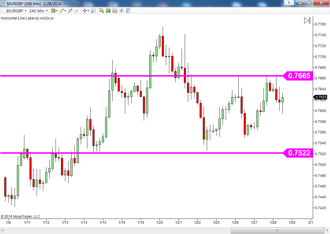 Gkfx forex uk