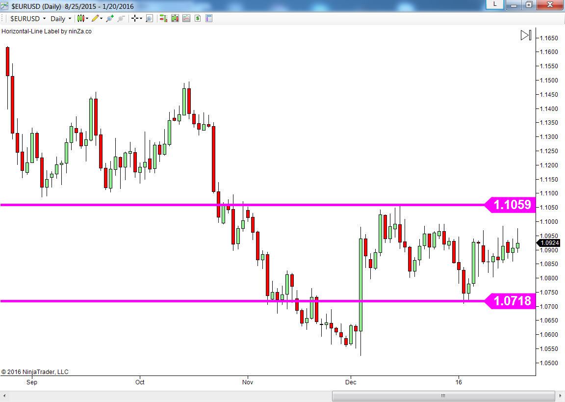Bobokus forex training program