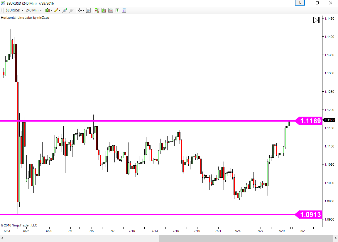 Binary options pepperstone