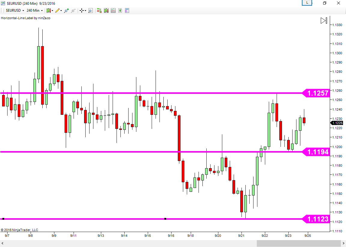 Pepperstone forex