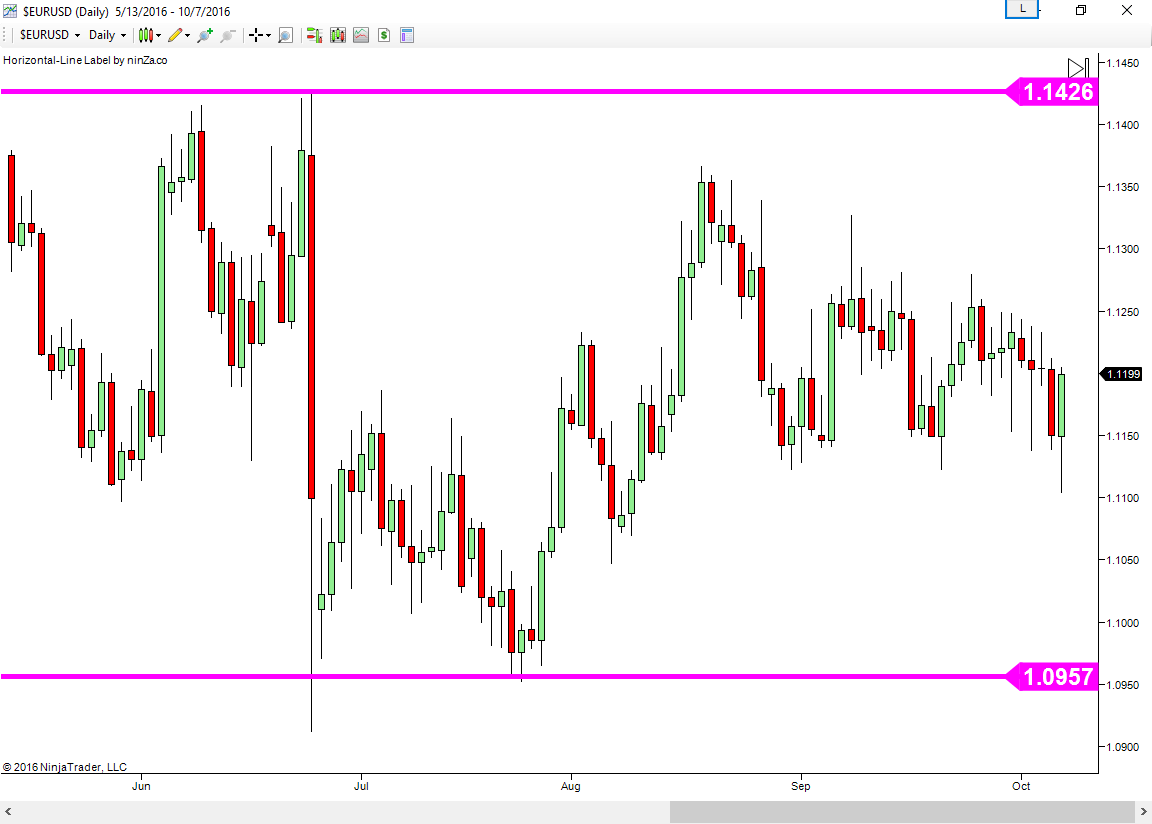 Forex hit бонус без депозита играь