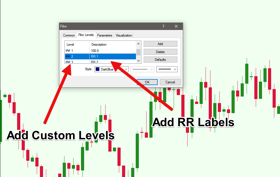 How to calculate risk reward ratio in forex