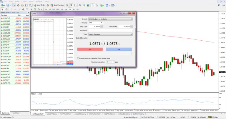 What Influences Bid Ask Spreads In Forex Trading Forex Training Group