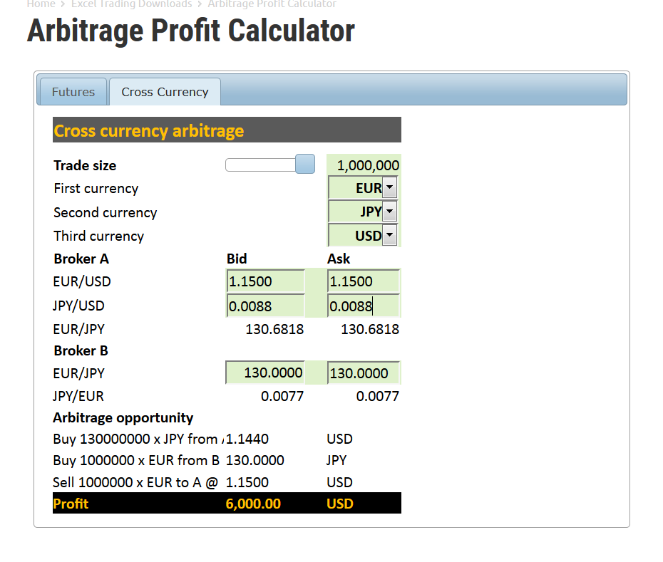 Forex arbitrage calculator excel