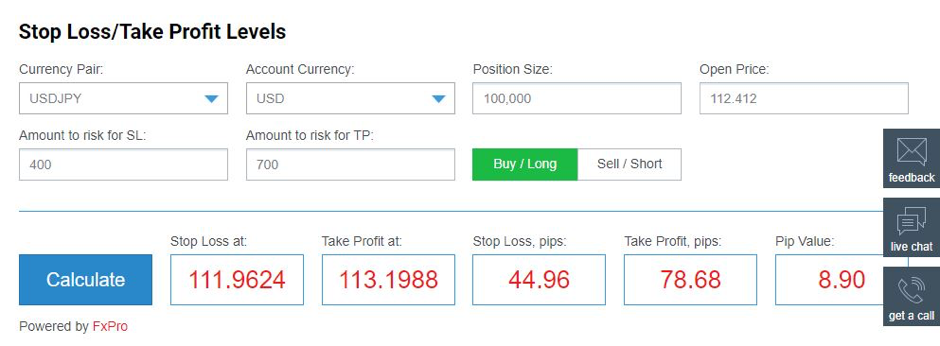Forex profit calculator with leverage