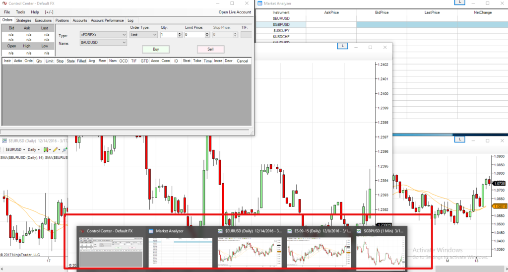 A Tutorial On Using The Ninjatrader Forex Trading Platform Forex