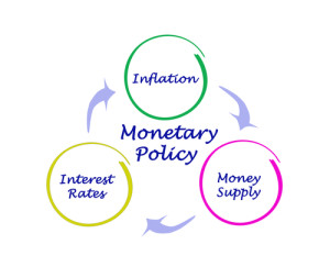 Diagram of Monetary Policy