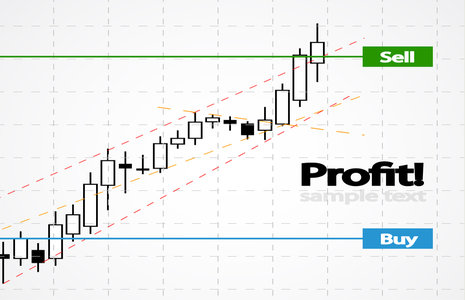 Dissecting the Different Forex Order Types - Forex Training Group