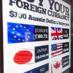 currency-cross-rates