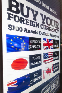 currency-cross-rates