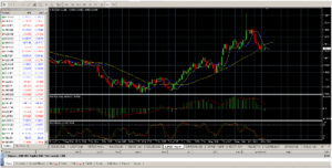 mt4-chart-forex-tools