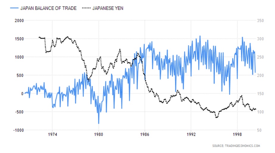 01-Japan-US-deficit.png