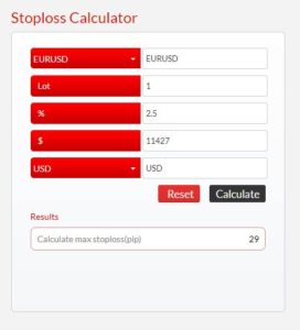 Forex-Stoploss-Calculator