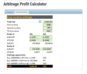 Figure-1-Screenshot-of-Forex-Triangular-Arbitrage-Between-Online-Brokers