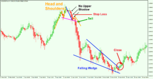 Heiken-Ashi-Trading-Strategy-2