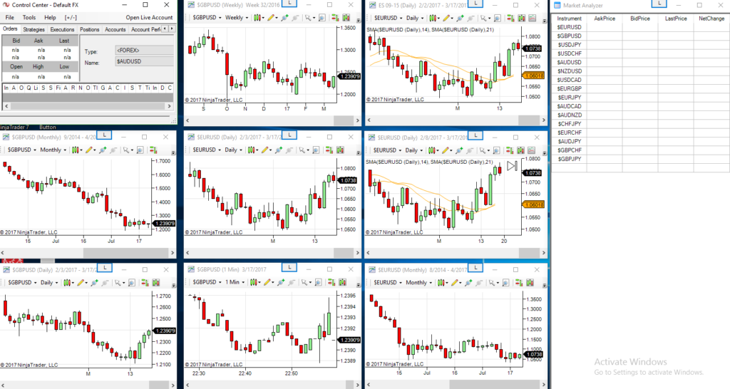 forex trading platform for windows