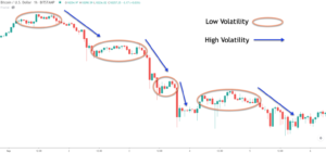 low-volatilty-vs-high-volatility