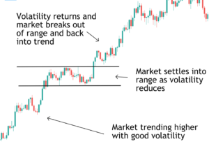 Market-Volatility-2
