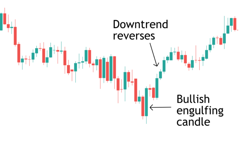 What Does Short Squeeze Mean In The Stock Market